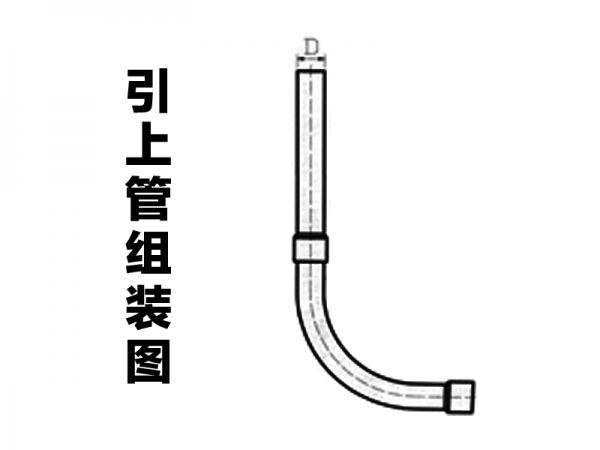 光（電）纜保護涂塑鋼管